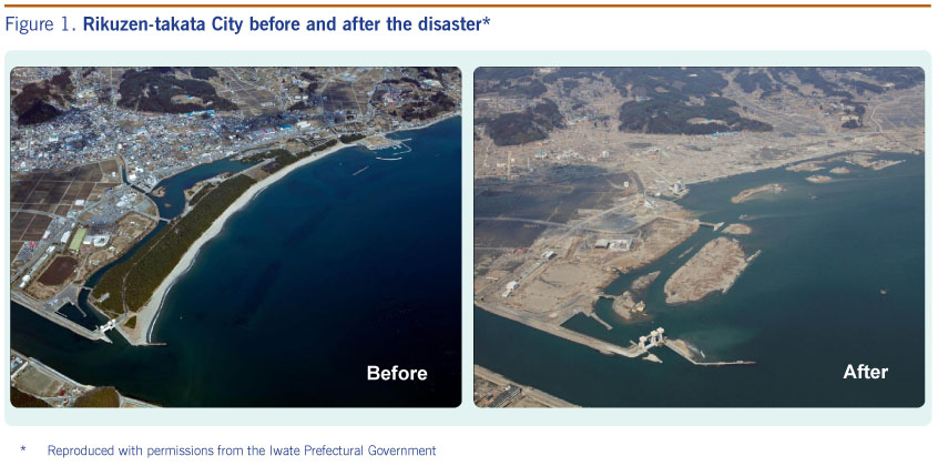 Impact Of The Great East Japan Earthquake And Tsunami On Health